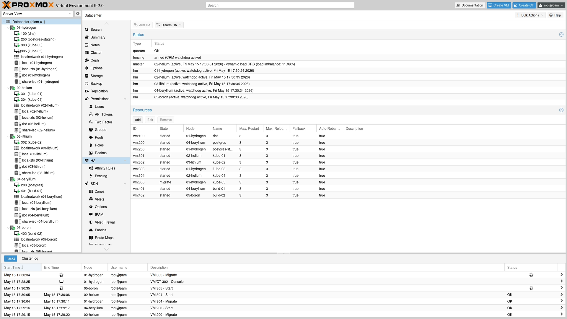 Proxmox VE HA Balancing und Live-Migration – automatische VM-Verteilung über mehrere Cluster-Knoten