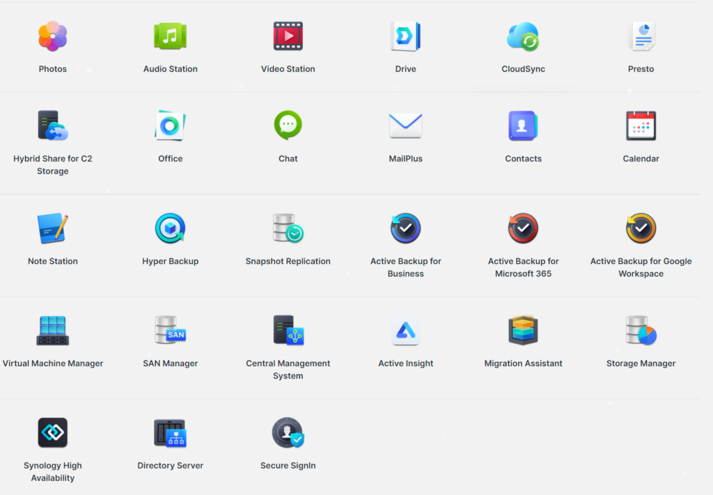 Synology DiskStation Manager DSM – App-Übersicht und Verwaltungsoberfläche für KMU in Kärnten