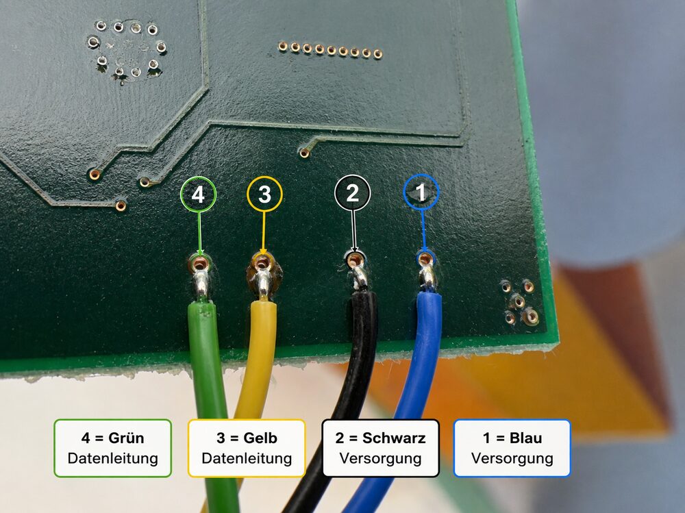 Markierte Pinbelegung 1 bis 4 am PICHLER-Bedienteil-Stecker mit Farbcode Blau, Schwarz, Gelb, Grün