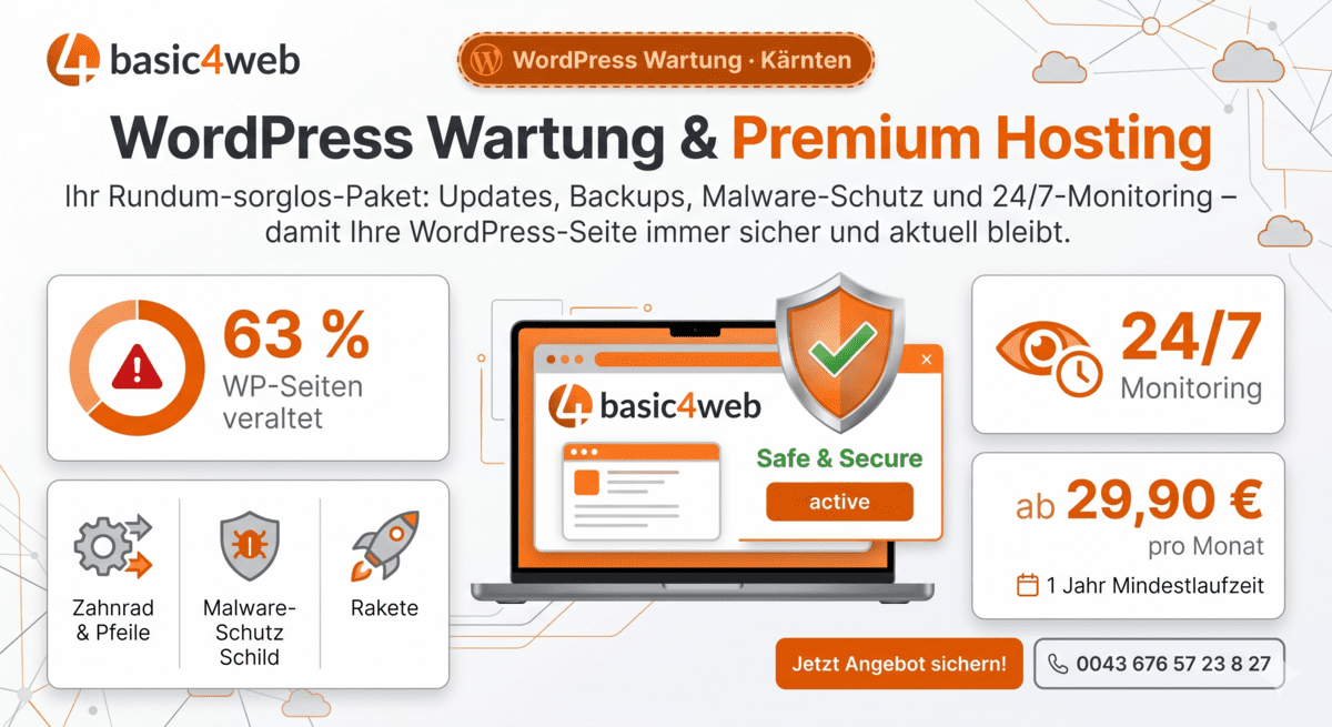 Infografik WordPress Wartung & Premium Hosting Kärnten – Updates, Backups, Malware-Schutz und 24/7-Monitoring von Basic4web