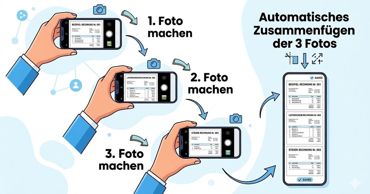 Digitale Buchhaltung für KMU in Kärnten: papierlos.at löst das Belegchaos