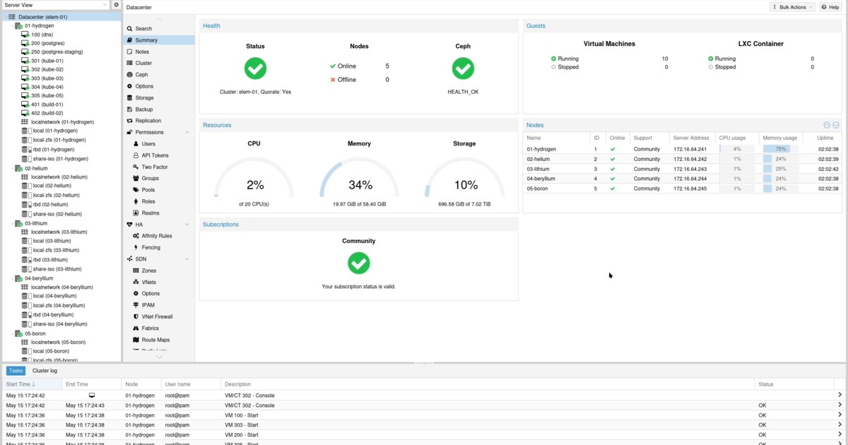 Proxmox VE für KMU in Kärnten: Server-Virtualisierung statt teure VMware-Lizenzen