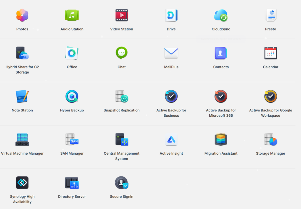 DSM Apps Übersicht für Network Attached Storage (NAS)